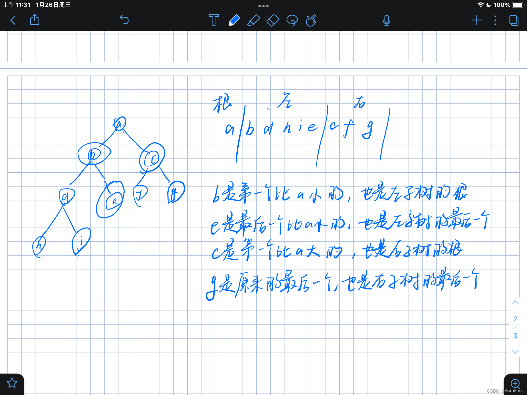 请添加图片描述