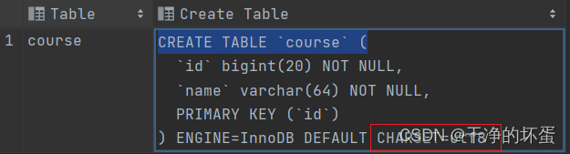 ERROR 1366 (HY000): Incorrect string value: ‘\xE5\xB0\x8F\xE6\x98\x8E‘ for column ‘name‘ at row 1