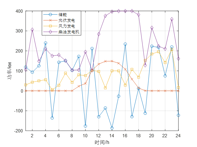 watermark,type_d3F5LXplbmhlaQ,shadow_50,text_Q1NETiBAd2VpeGluXzQ5MzA1ODgz,size_15,color_FFFFFF,t_70,g_se,x_16