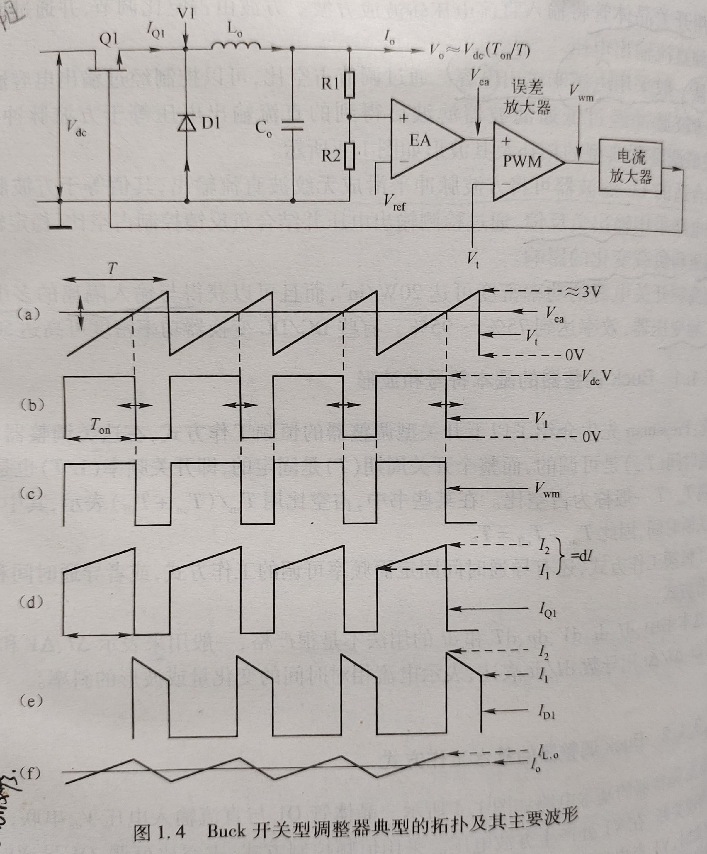 buck开关调整器拓扑