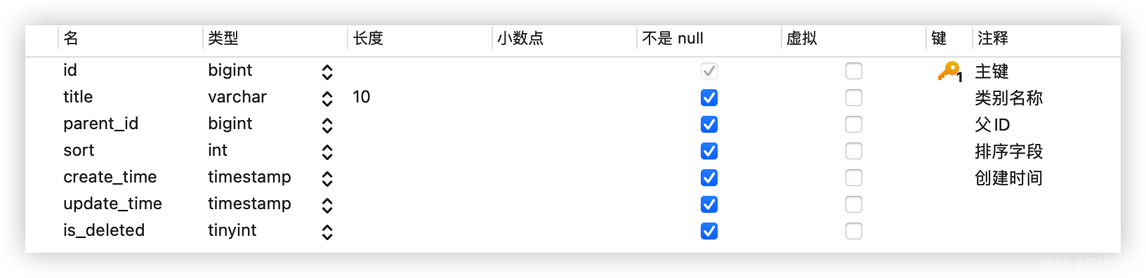 [外链图片转存失败,源站可能有防盗链机制,建议将图片保存下来直接上传(img-UFUHRnKG-1683851405492)(/upload/2022/08/image-1659427568863.png)]