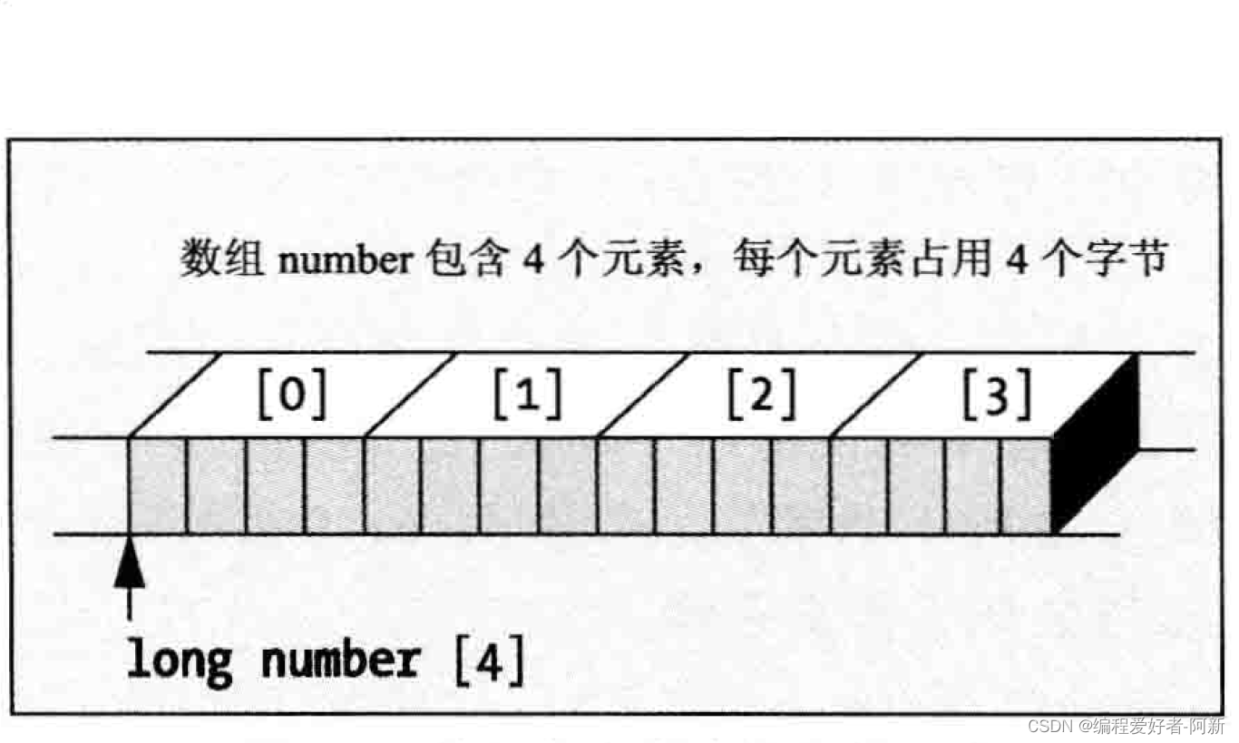 insert image description here