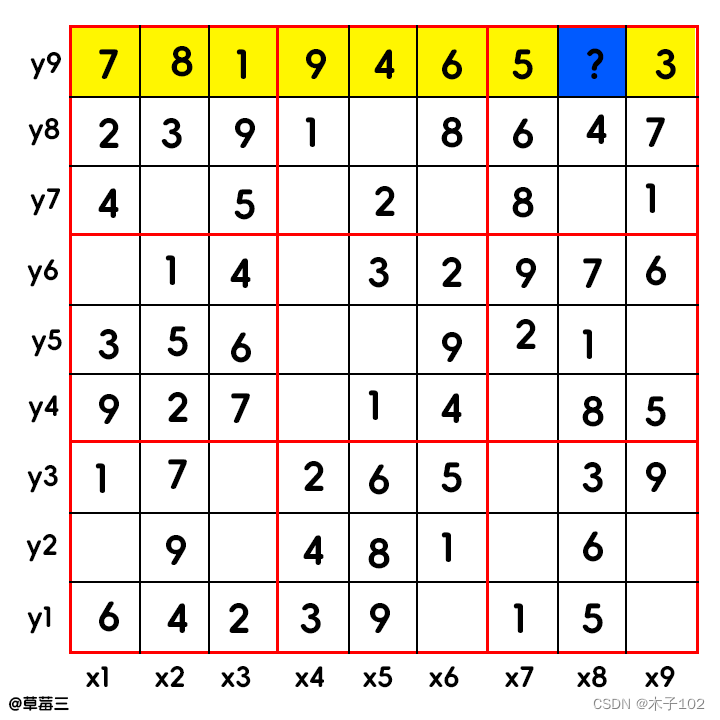 數獨12中解法anroid數獨小遊戲休閒益智小遊戲