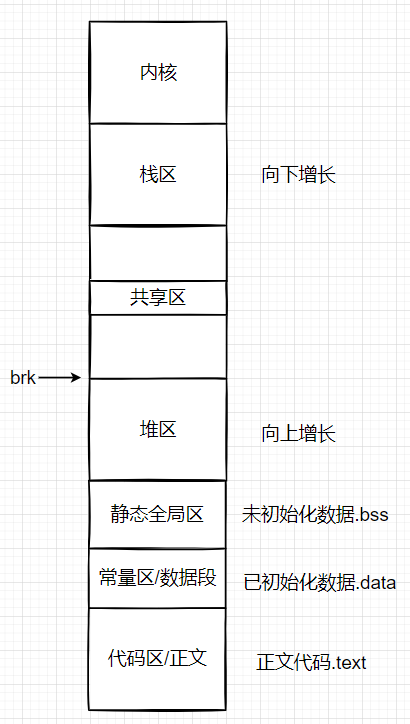 ![[Pasted image 20220225200224.png]]