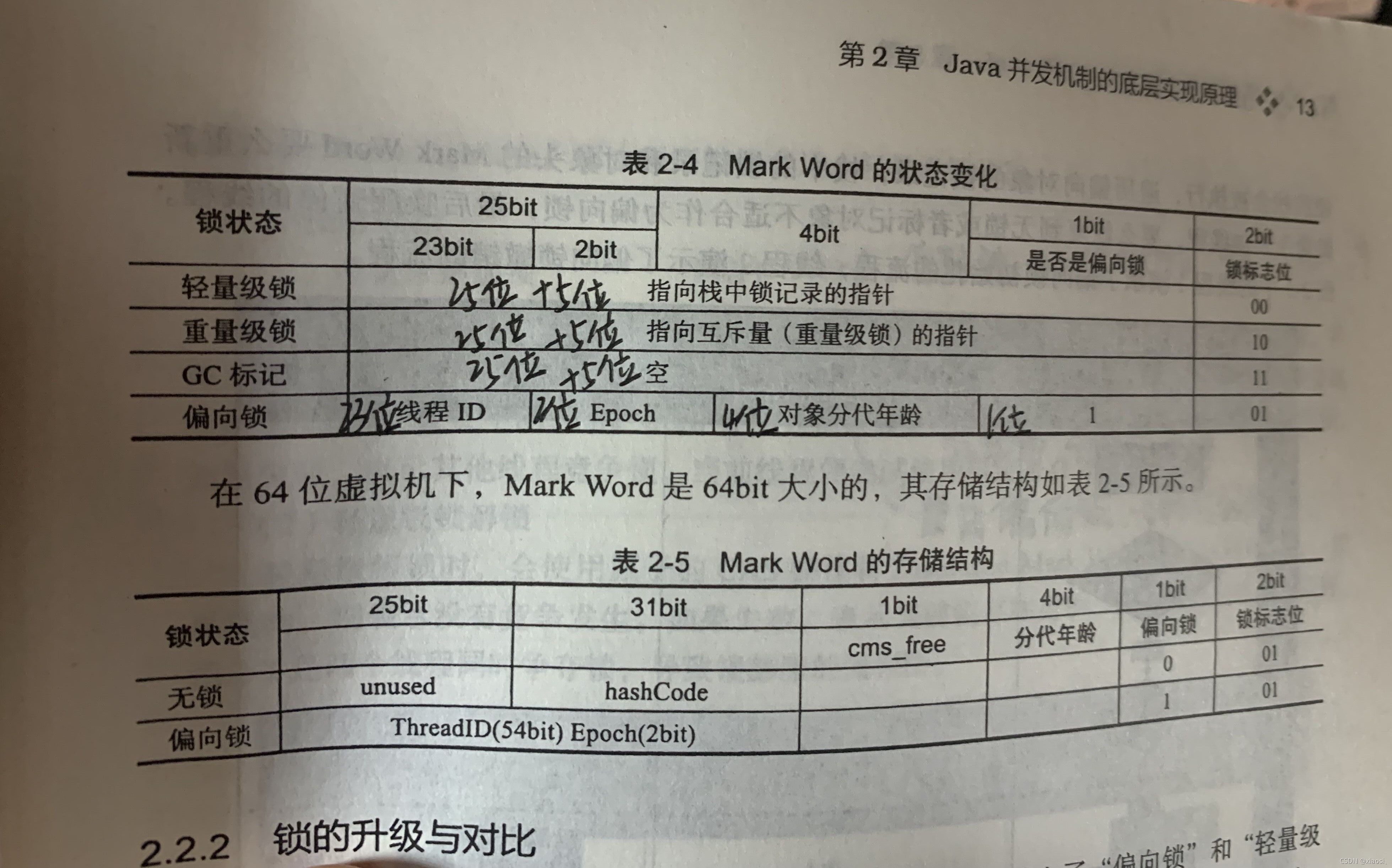 请添加图片描述