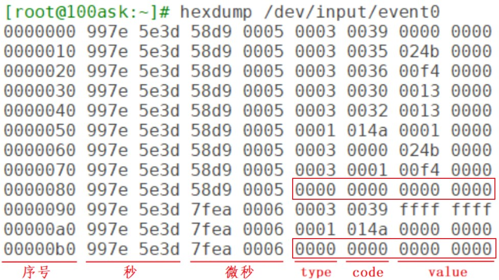 【Linux】驱动程序同步和异步通知方式