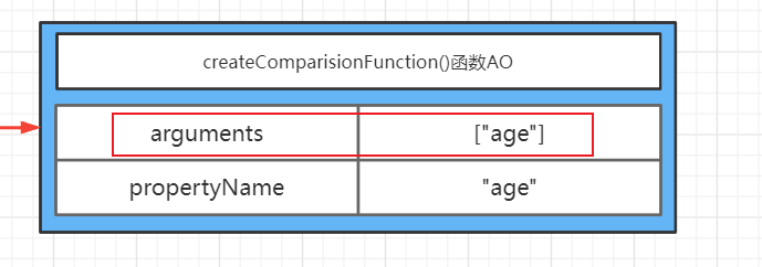 [外链图片转存失败,源站可能有防盗链机制,建议将图片保存下来直接上传(img-RN2m5OTG-1635061893417)(C:\Users\Kyle\AppData\Roaming\Typora\typora-user-images\image-20211024141444331.png)]