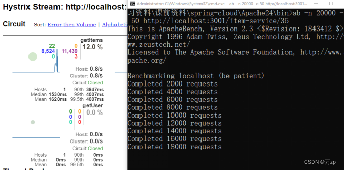 微服务 springcloud 05 hystrix框架，降级，可视化Hystrix dashboard 仪表盘，熔断