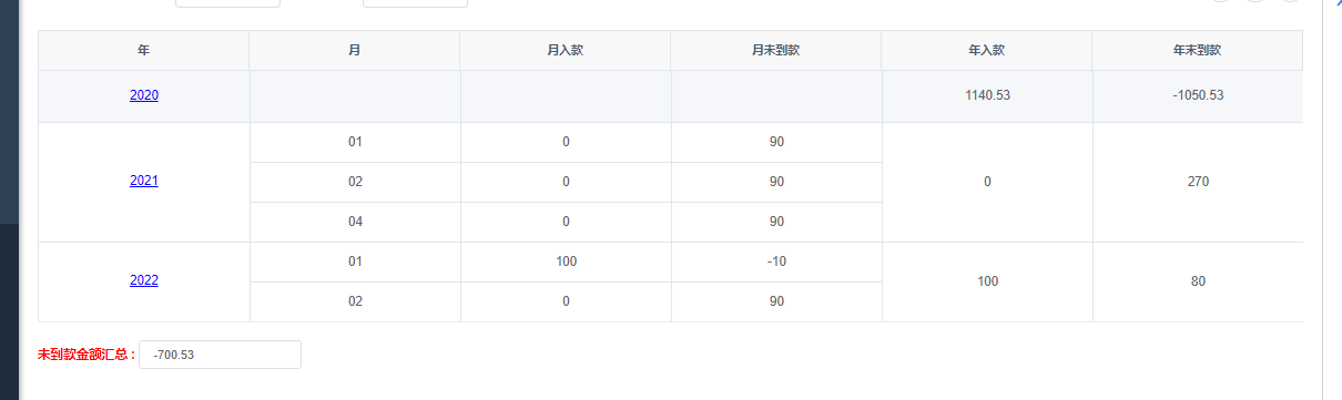 合并：扩展 点击 el-table 表格的数据会展开