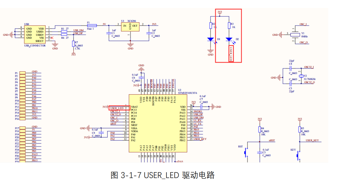 stm32f103c8t5点灯