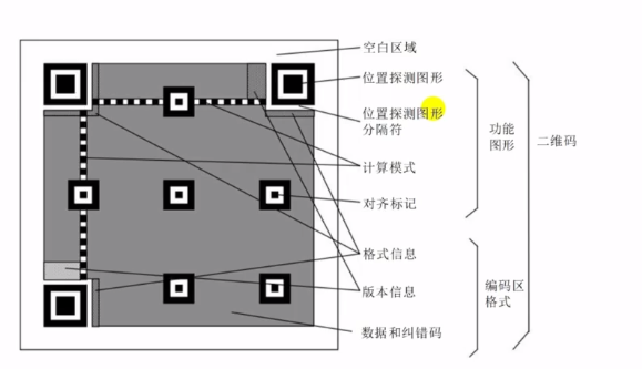 opencv_c++学习（二十三）