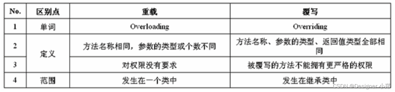 ここに画像の説明を挿入