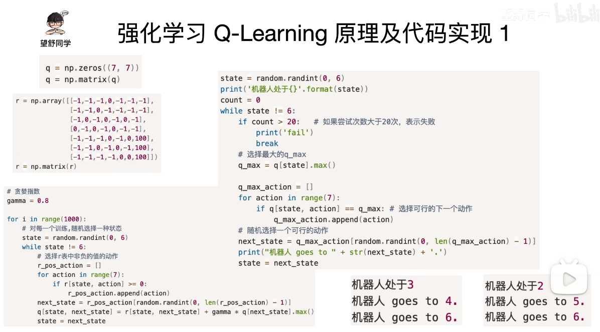 Q-learning如何与ABC等一些元启发式算法能够结合在一起？