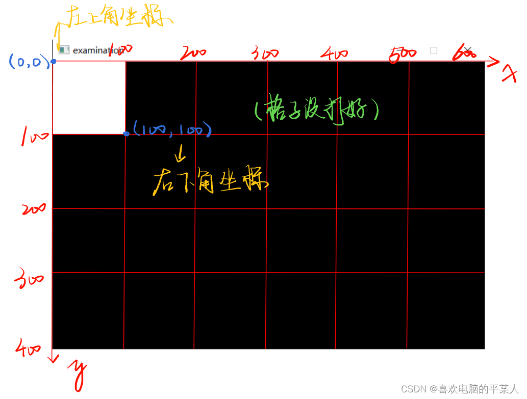 C++图形开发（9）：静止的矩形（fillrectangle函数）