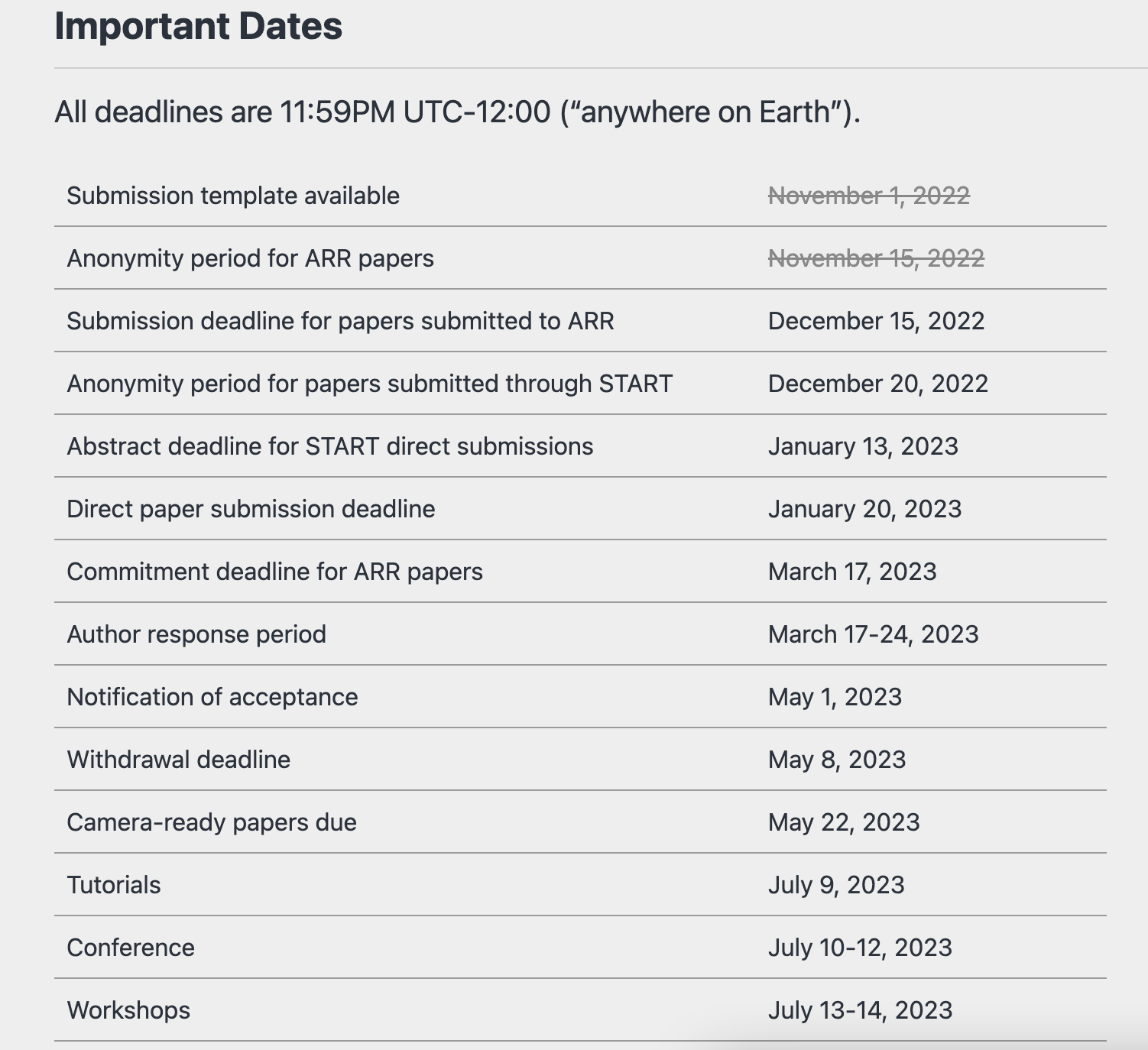 ACL会议介绍 Call for Main Conference PapersCSDN博客