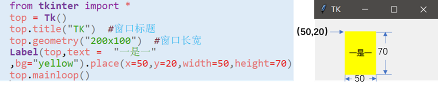 width/height