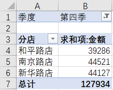 [Excel] 数据透视表