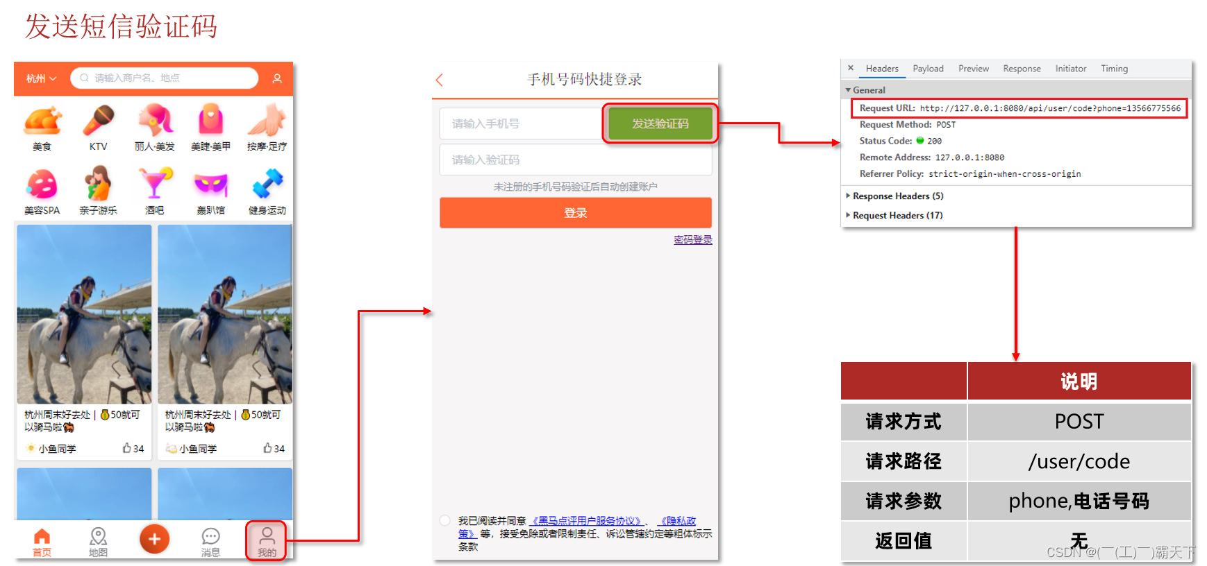 外链图片转存失败,源站可能有防盗链机制,建议将图片保存下来直接上传