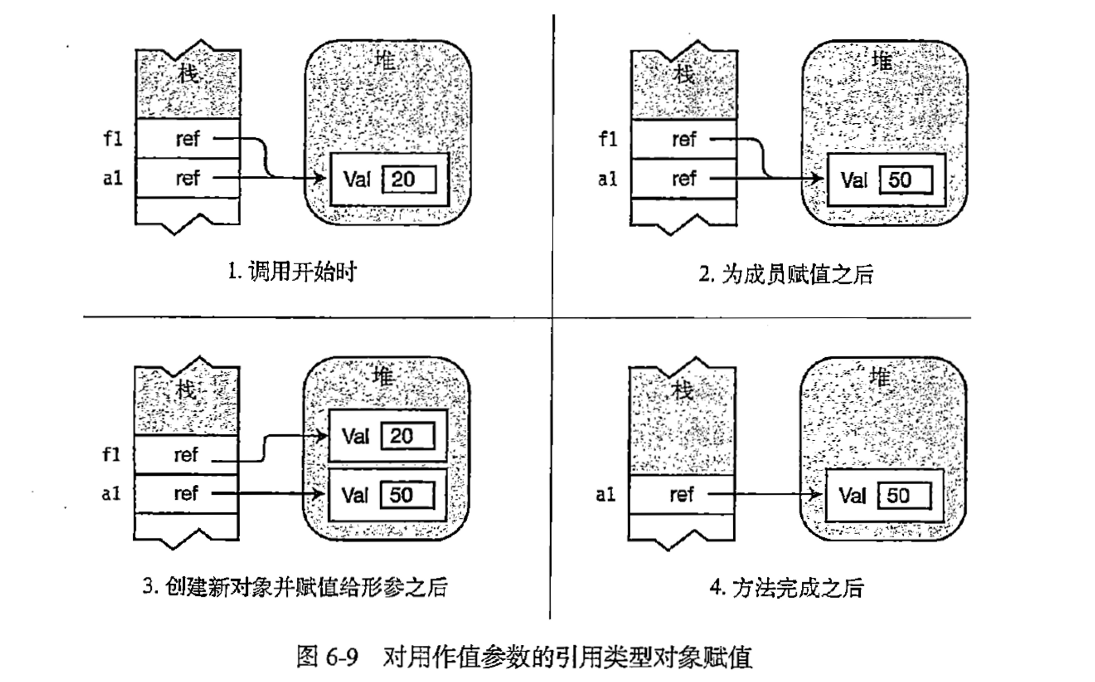 [外链图片转存失败,源站可能有防盗链机制,建议将图片保存下来直接上传(img-NbQI1asx-1685615722608)(https://s3-us-west-2.amazonaws.com/secure.notion-static.com/d63e5d95-3865-42f4-a1ae-6cd6bd18d56d/Untitled.png)]