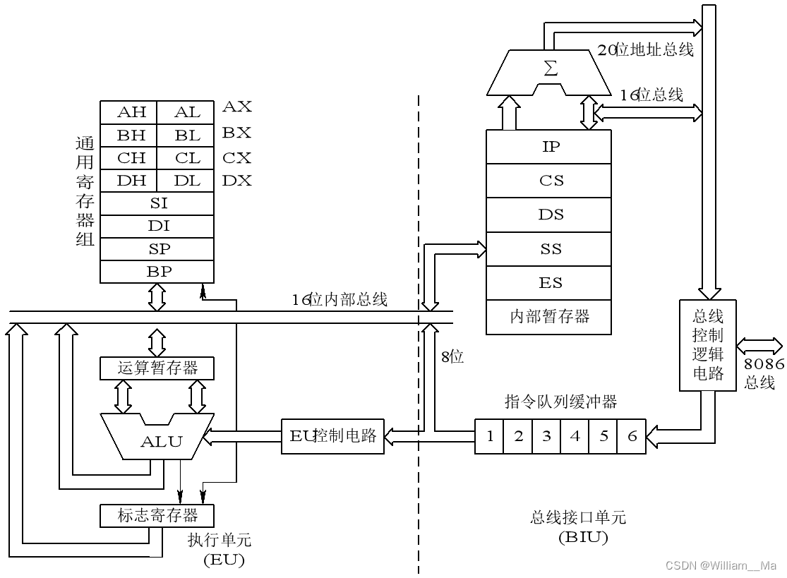 ここに画像の説明を挿入