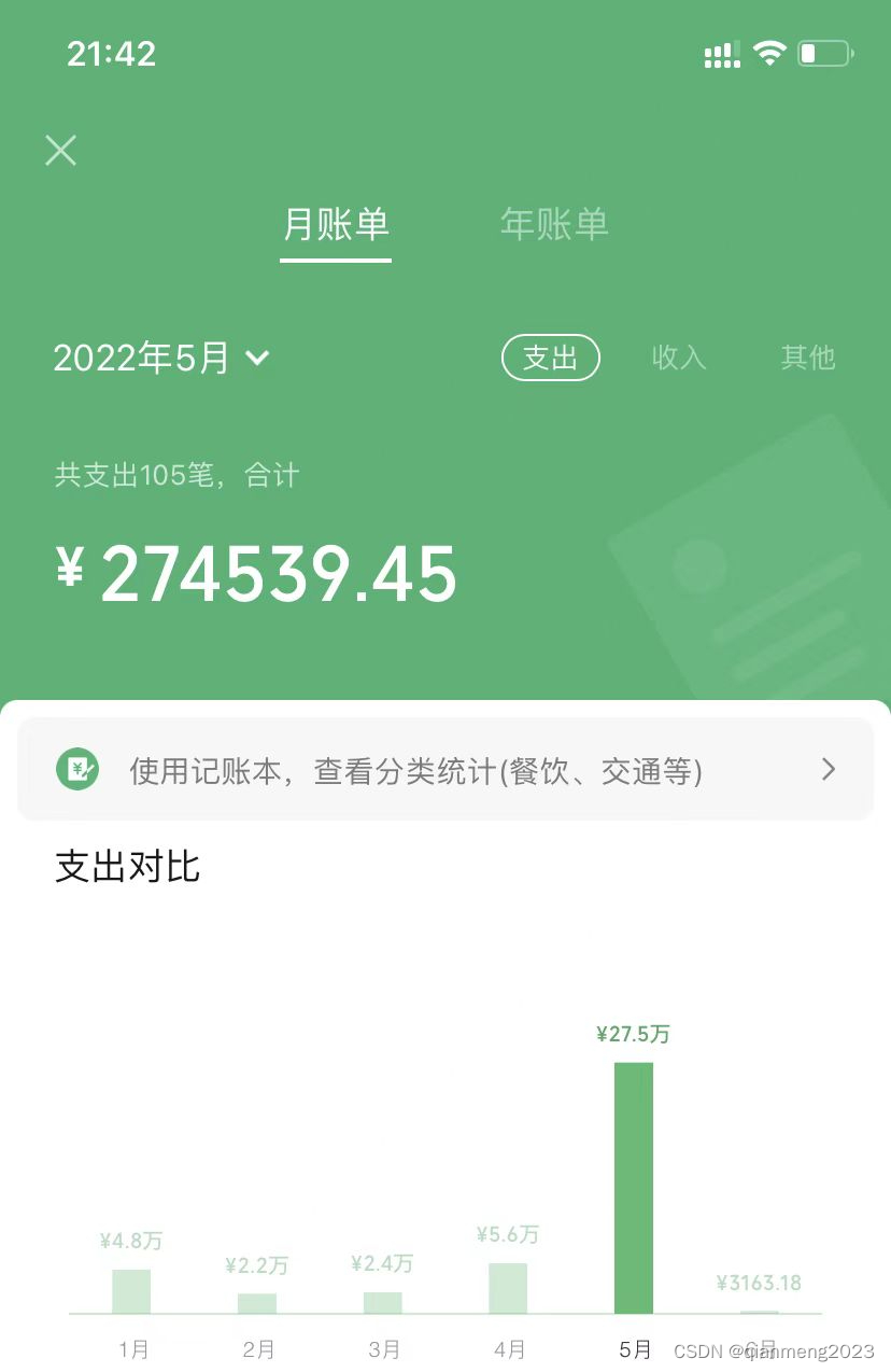 千梦网创：我回来了