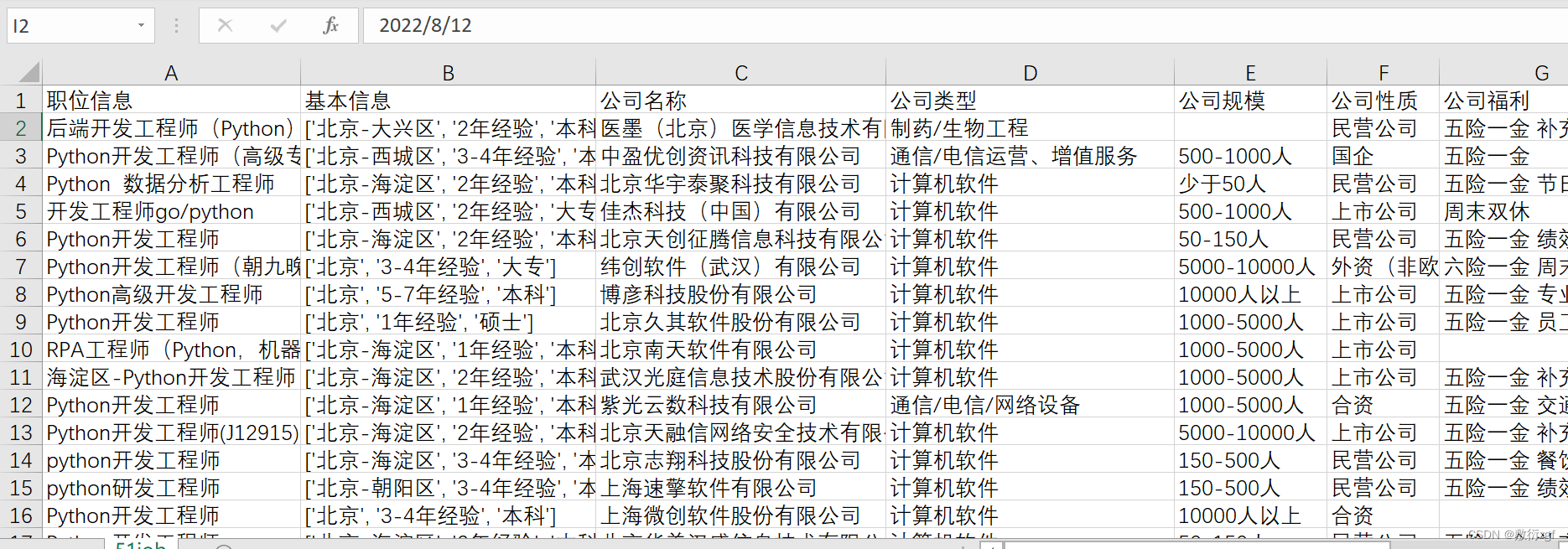 Python_51job案例分析