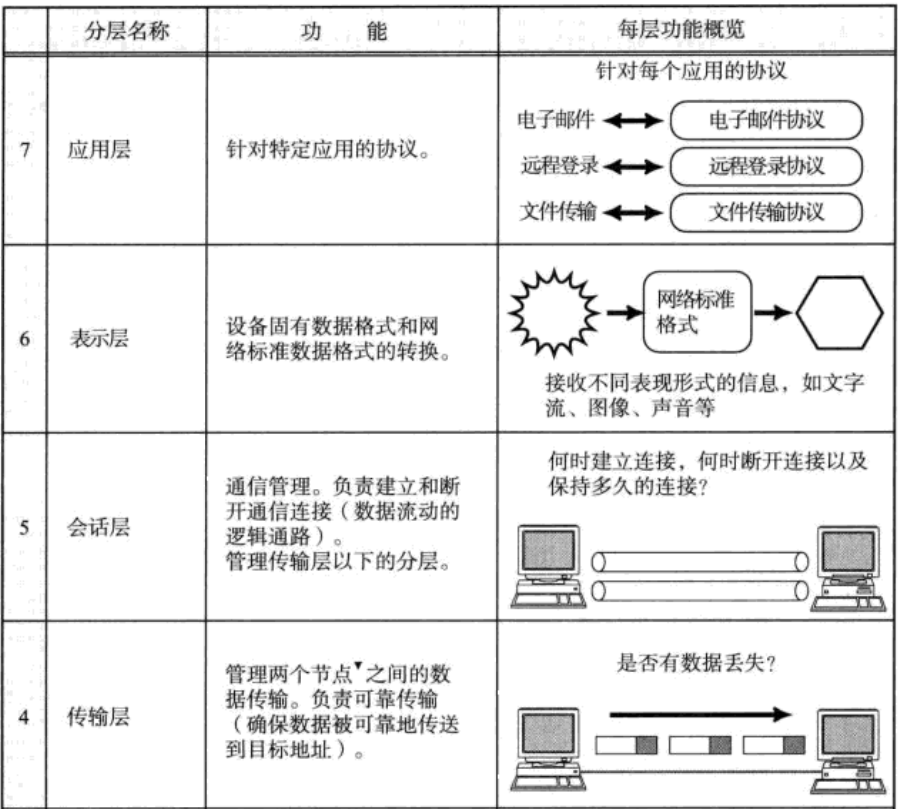 ここに画像の説明を挿入します