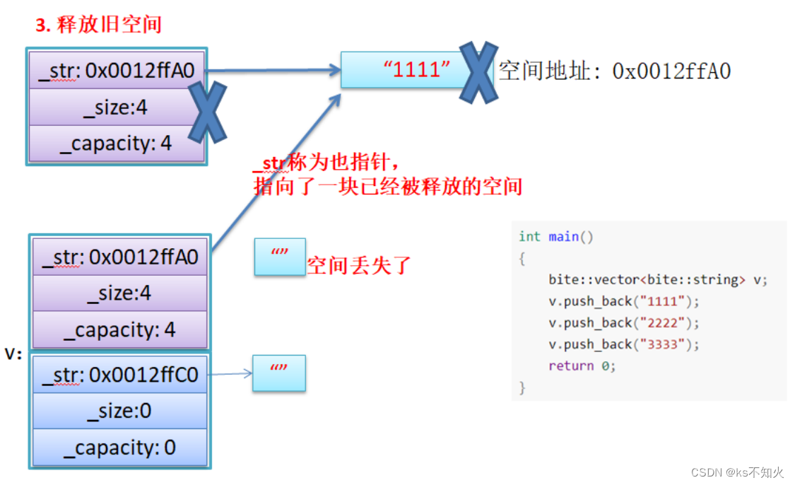 【C++】vector