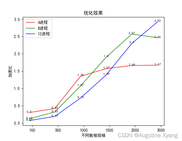 bc7d675cbc374a7ebd331fd653ce7c3d.png
