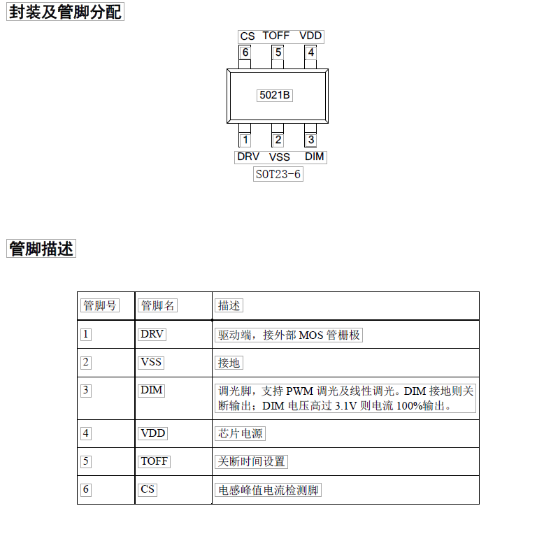 OC5021B 100V宽电压输入 LED车灯/大功率照明 DC降压型恒流驱动器