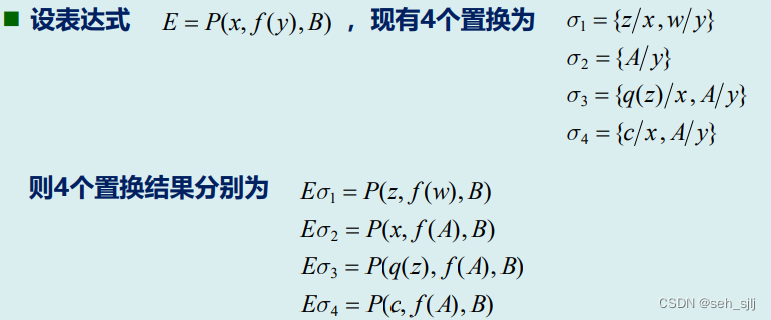 置换合成例