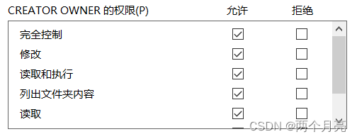 复制权限设置