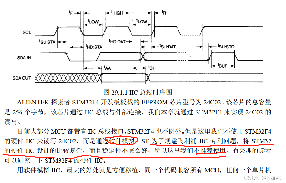 TDK MPU9250的详细功能替代方案ICM20948_icm20948和mpu9250_学海无涯_