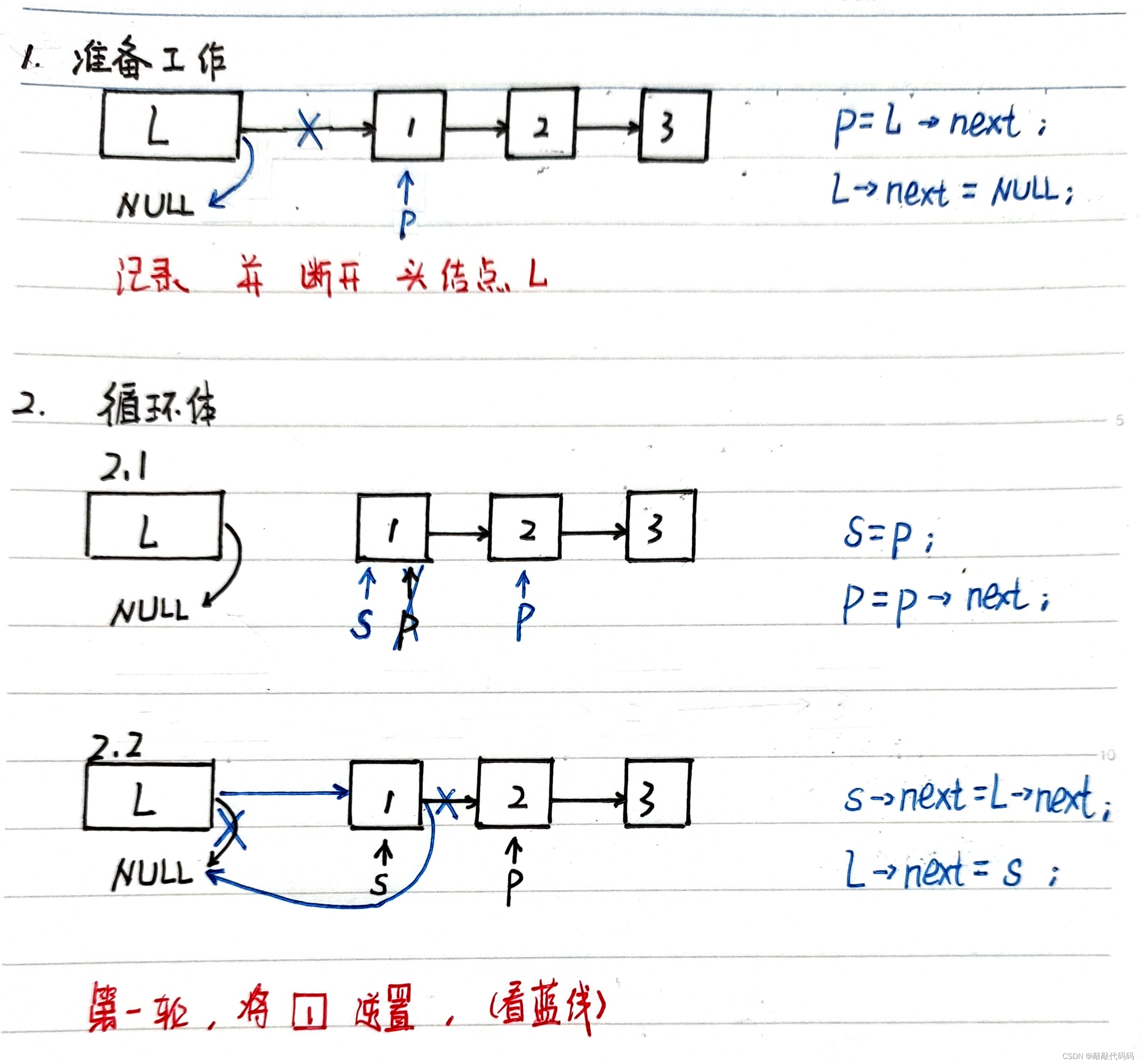 可以参考图文理解