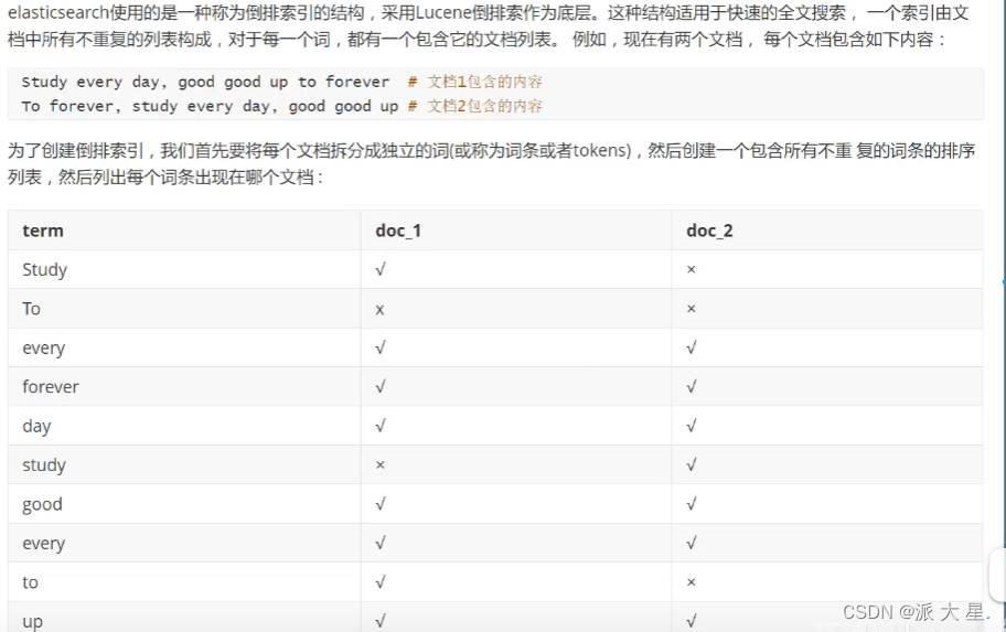 [外链图片转存失败,源站可能有防盗链机制,建议将图片保存下来直接上传(img-jKteBMXA-1651155173758)(/Users/wumao/Documents/Typora笔记/typora-user-imagesimage-20210713162331257.png)]