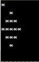 C/C++输出字符菱形 2021年3月电子学会青少年软件编程（C/C++）等级考试一级真题答案解析