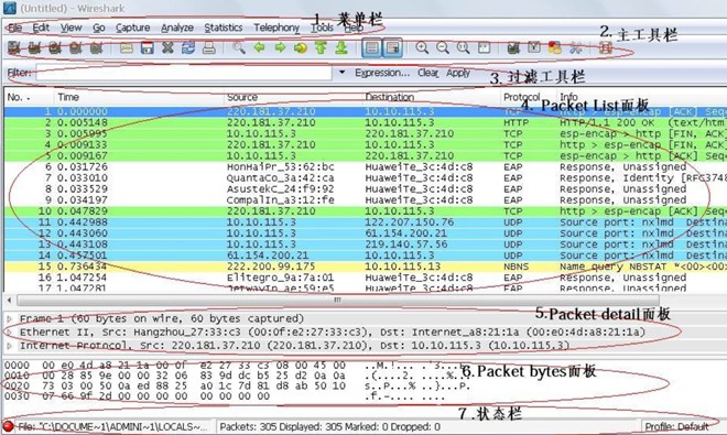 第1章 计算机网络和因特网-计算机网络