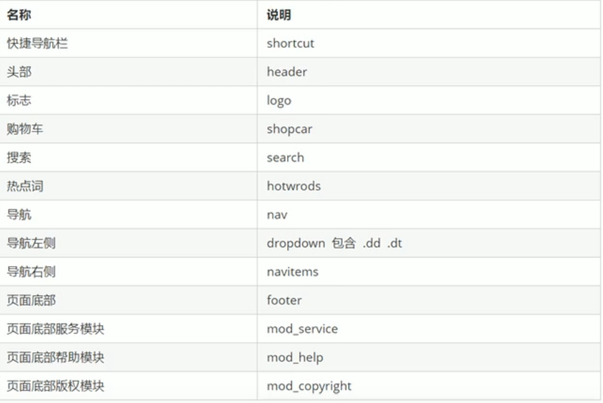 网站favicon图标_网站favicon图标png-CSDN博客