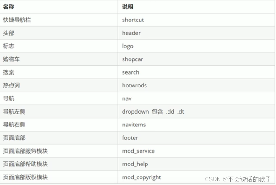 网站favicon图标_网站favicon图标png-CSDN博客