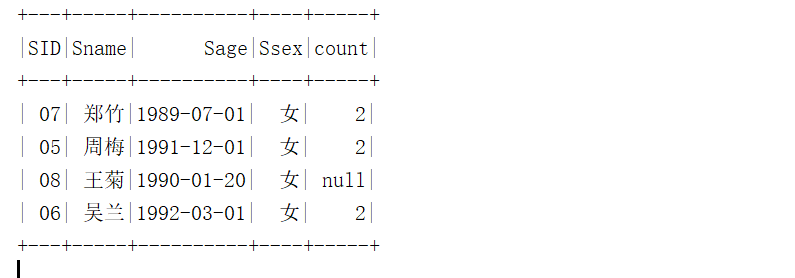 SparkSQL写MySQL经典50题