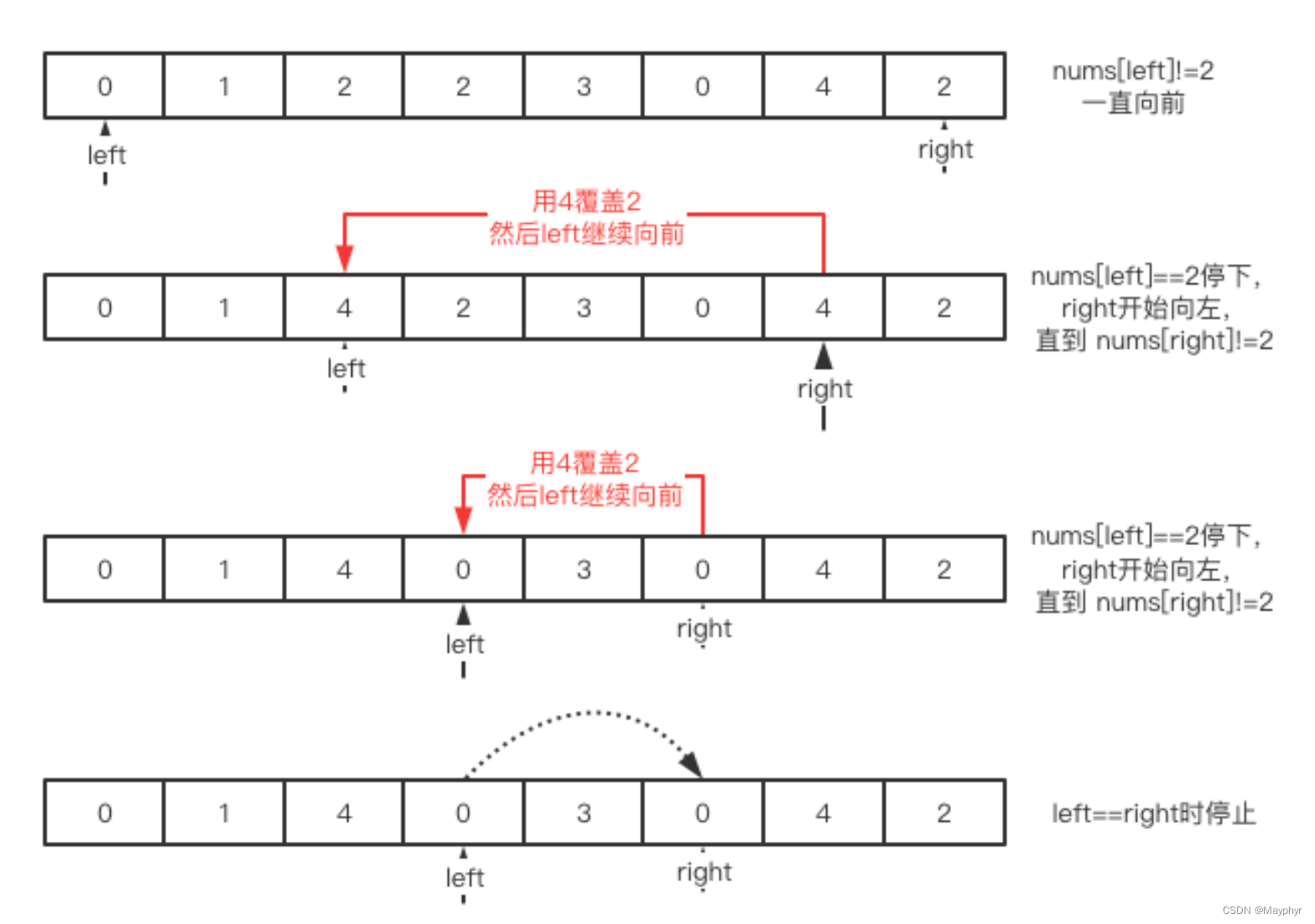 ここに画像の説明を挿入します