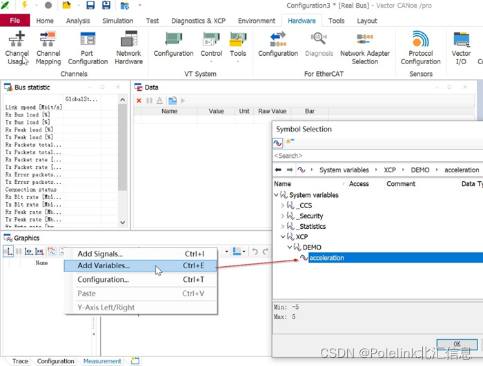 基于ETH网络接口卡 VN5600A 的 CSM 数采设备与CANape、CANoe 的配置方案：背景 硬件介绍 CANoe通过