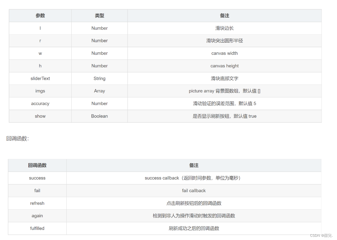 vue滑块验证_vue 滑块验证CSDN博客