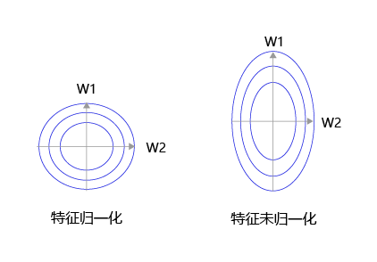 ここに画像の説明を挿入