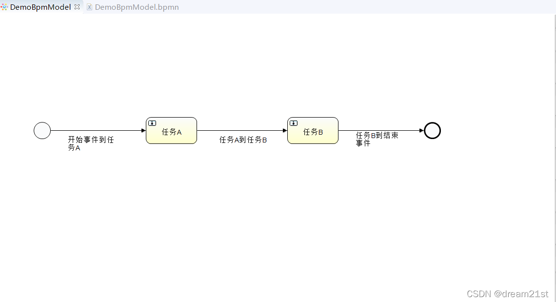 24 flowable通过编写BpmnModel对象实现流程的部署