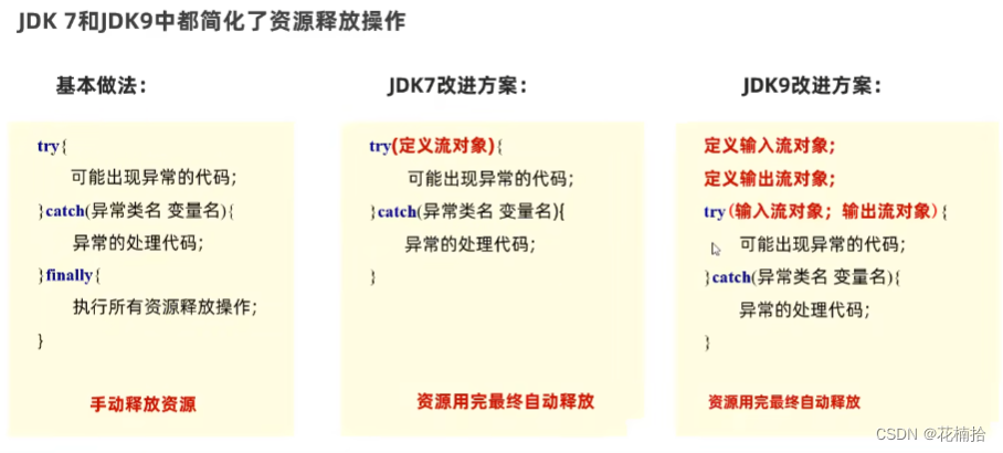 Java基础——异常+IO流资源释放