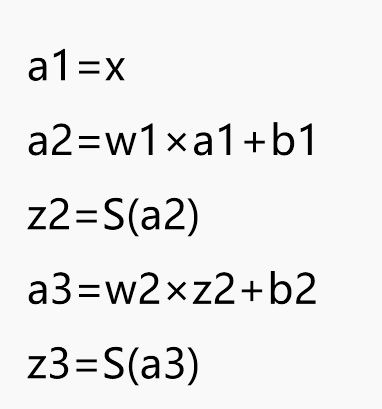 神经网络学习笔记1——BP神经网络原理到编程实现（matlab，python）[通俗易懂]