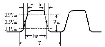 数字脉冲参数