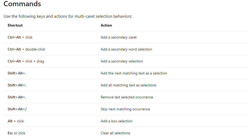 Visual Studio 2019 常用快捷键