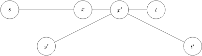树的直径概念及求解